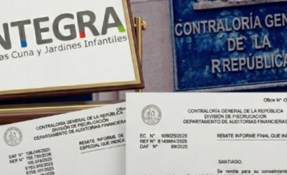 Préstamos por $110 mil millones y rendiciones al ojo: caos financiero azota a Integra y subsecretaría