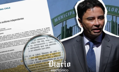 Municipalidad de La Florida: las millonarias «irregularidades» detectadas por auditoría durante gestión de Rodolfo Carter